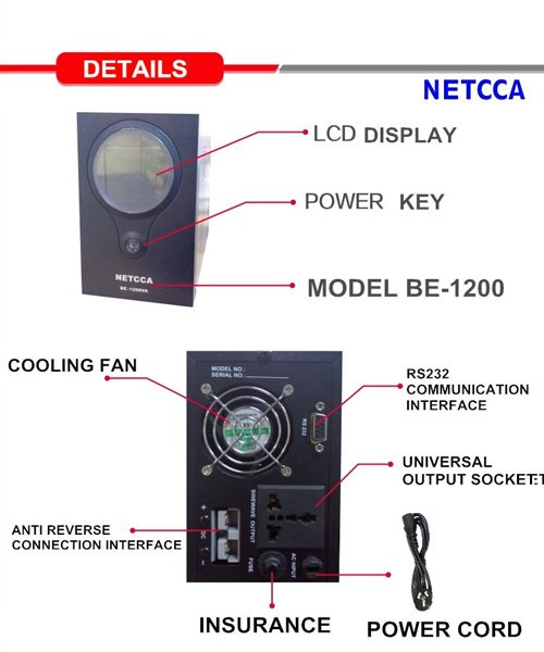 NETCCA-Find Pure Lithium Battery UPS Sinewave Inverter Single Phase UPS-4