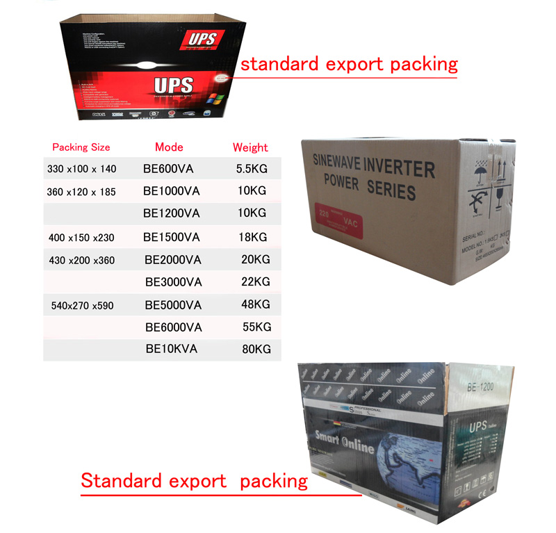 NETCCA-Professional Pure Sine Wave UPS Price UPS Manufacturer-14